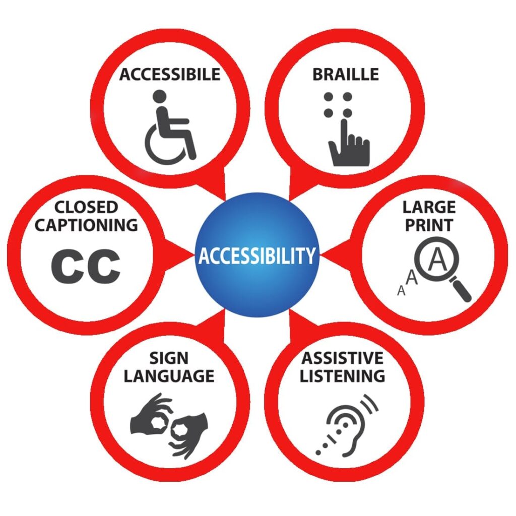 Whatâ€™s Accessibility Got to Do with It? Why the â€œAâ€ in DEIA Matters for Federal Agencies