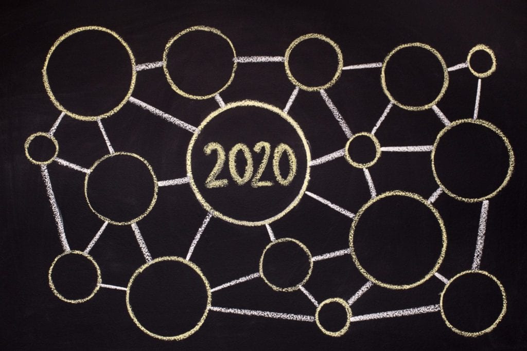 2020 company vision